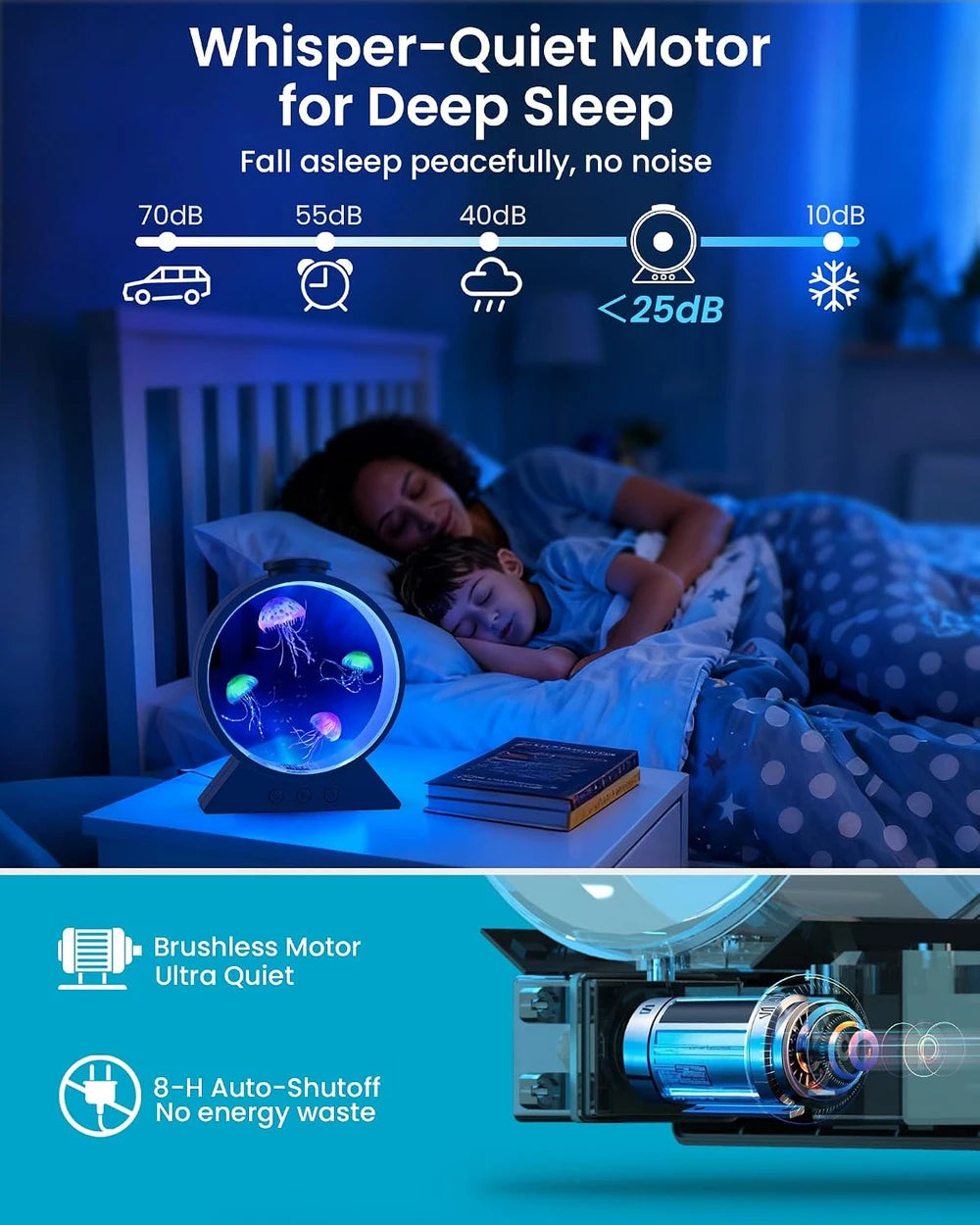 Rounded Jellyfish Mood Lamp